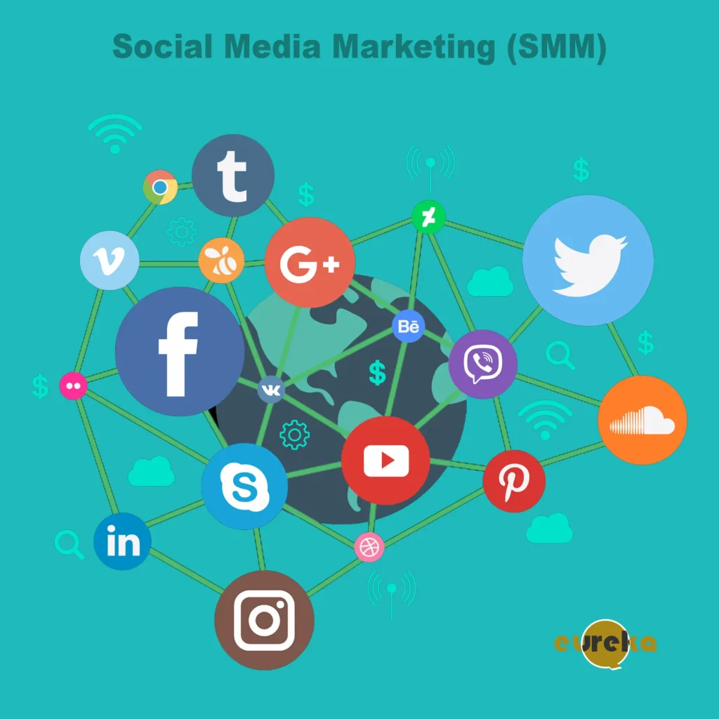 eureka-social-media-management